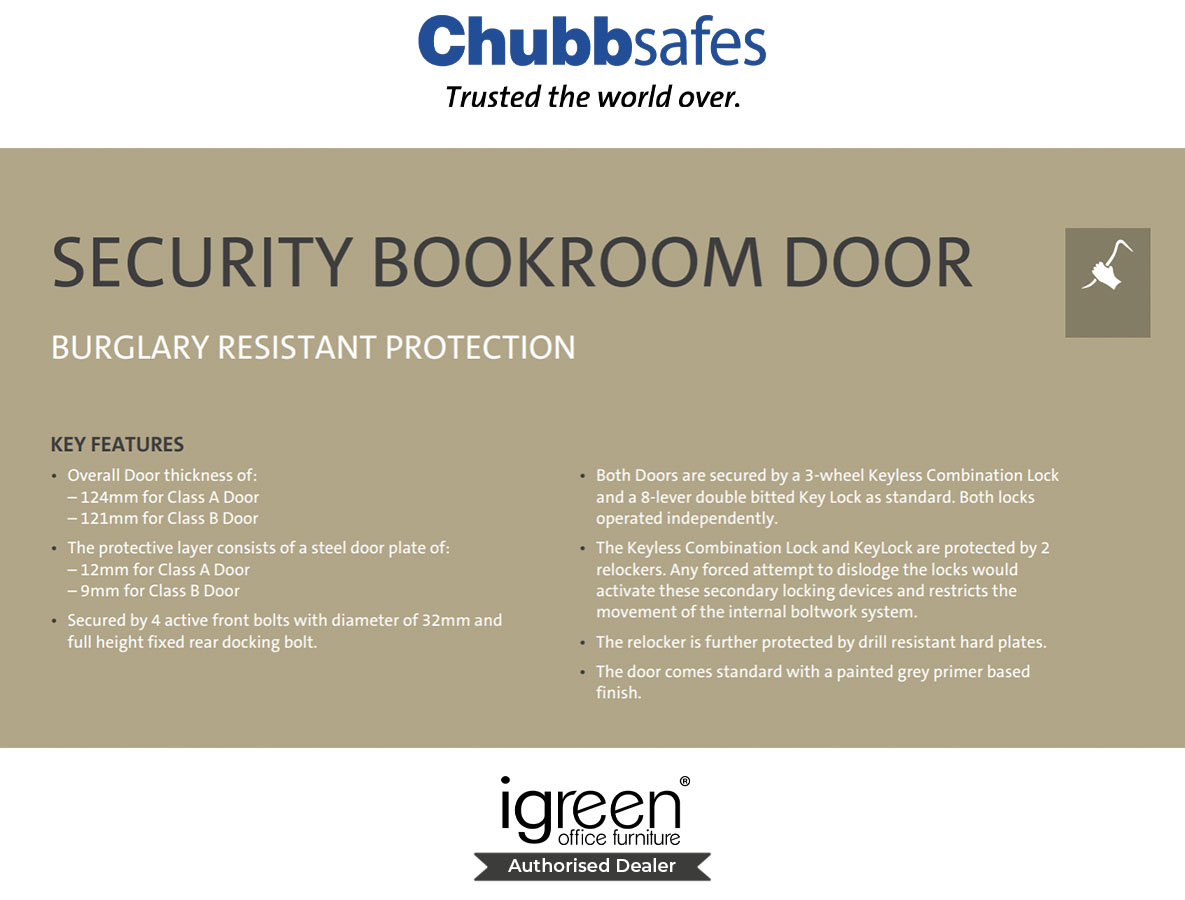chubbsafes-malaysia-bookroom-door-security-bulgary-resistant-protection-confidential-documents (6)