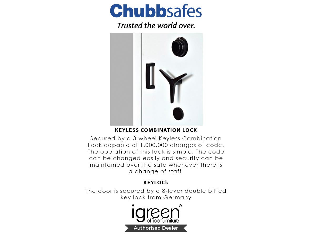 chubbsafes-malaysia-bookroom-door-security-bulgary-resistant-protection-confidential-documents (8)