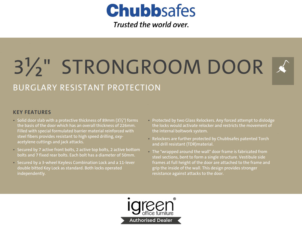 chubbsafes-malaysia-3.5-inch- strongroom-door-bulgary-resistant-high-security-bank-gold-store (5)