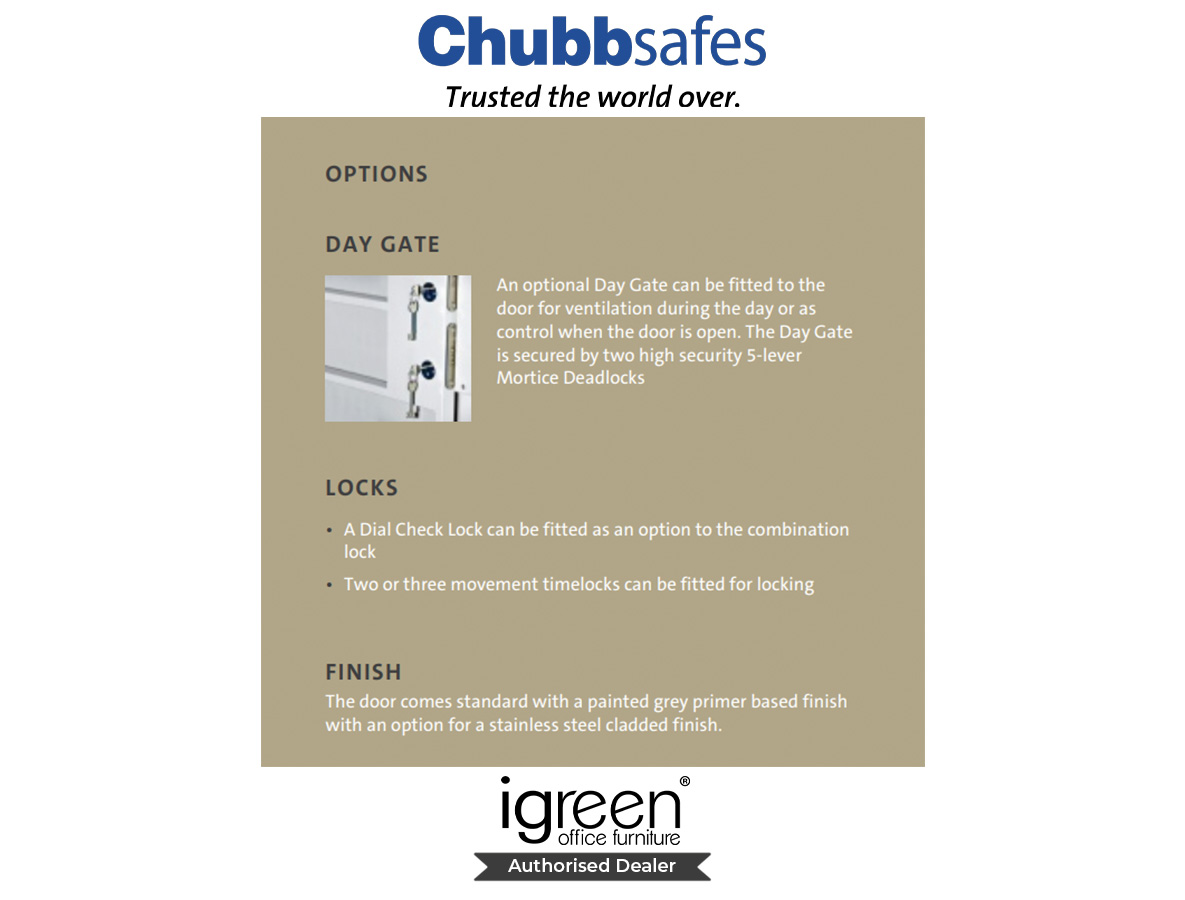 chubbsafes-malaysia-4.5-inch- vault-door-high-security-protection-against-bulglary-attack (6)