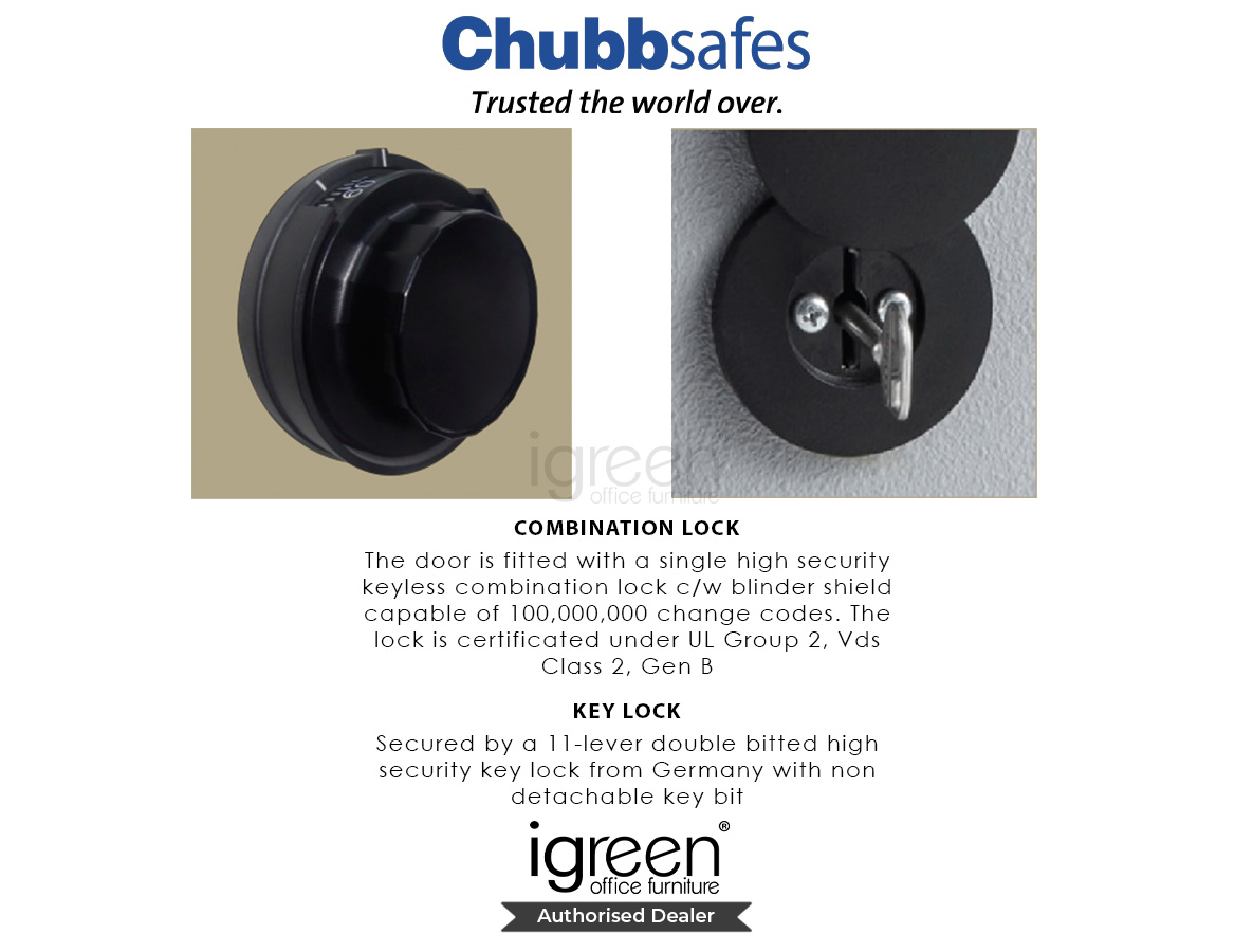 chubbsafes-malaysia-4.5-inch- vault-door-high-security-protection-against-bulglary-attack (7)
