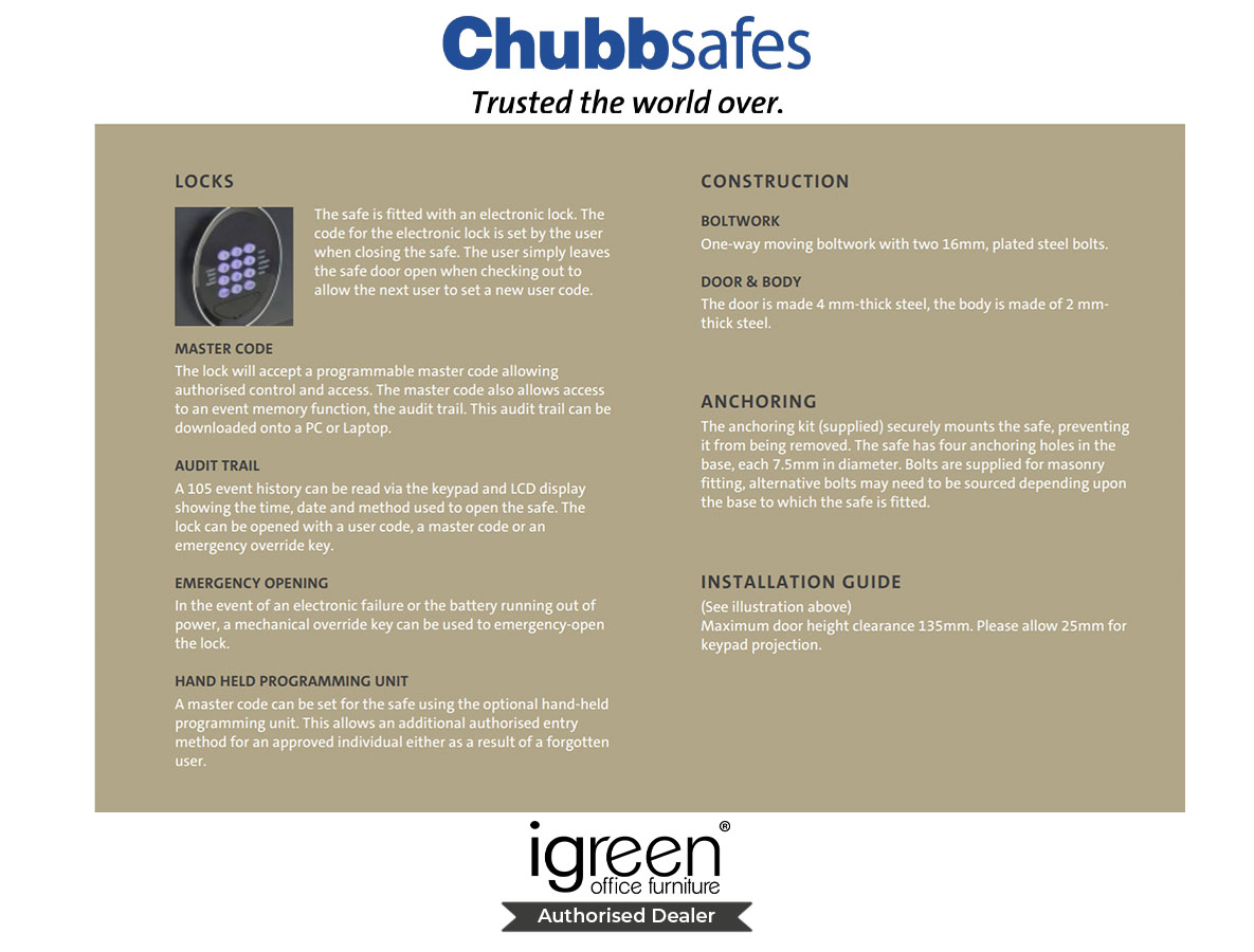 chubbsafes-malaysia-air-hotel-room-safe-electronic-lock-security-box-airbnb-guestroom (8)
