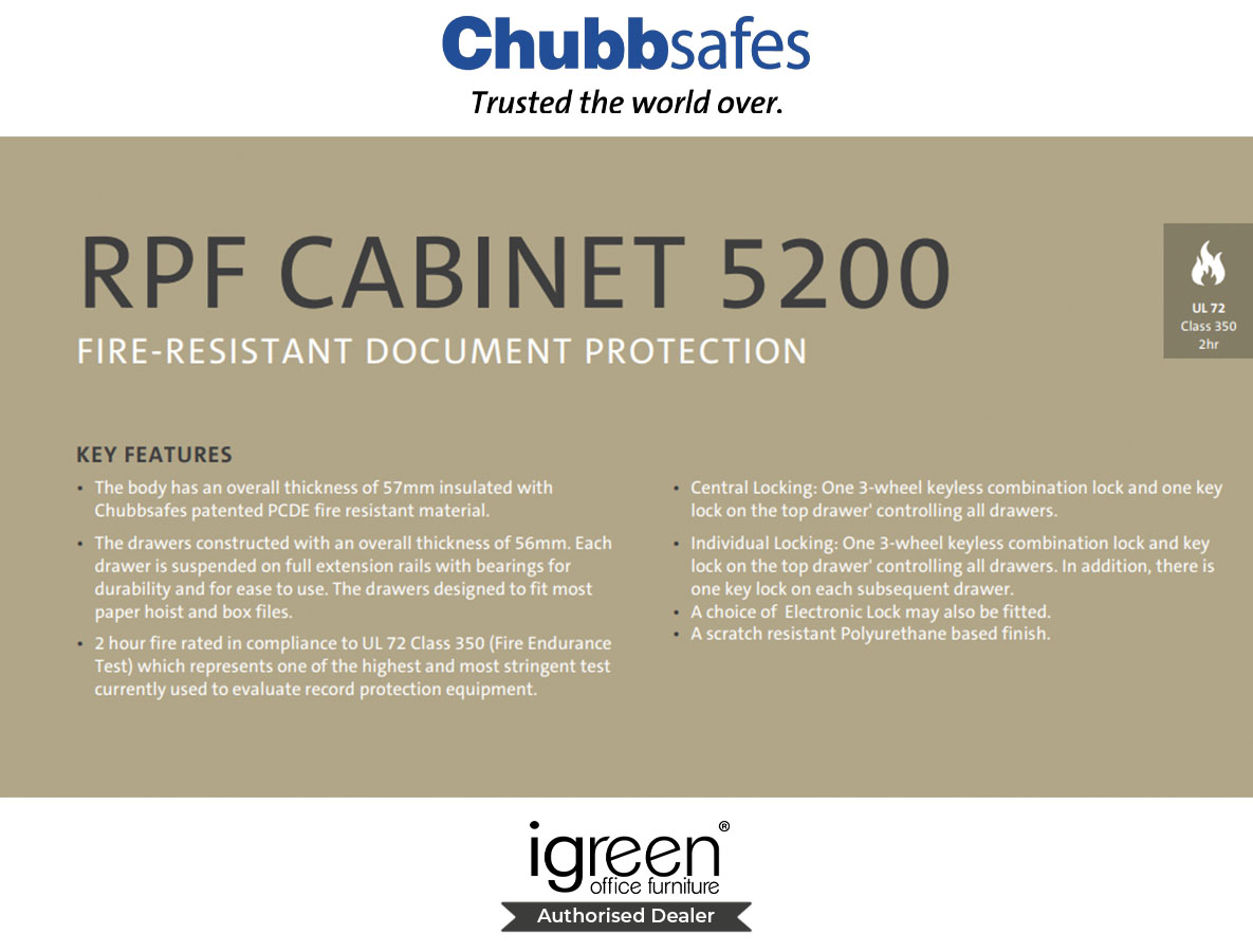 chubbsafes-malaysia-RPF5200-fire-resistant-fireproof-drawer-cabinet-for-documents (5)