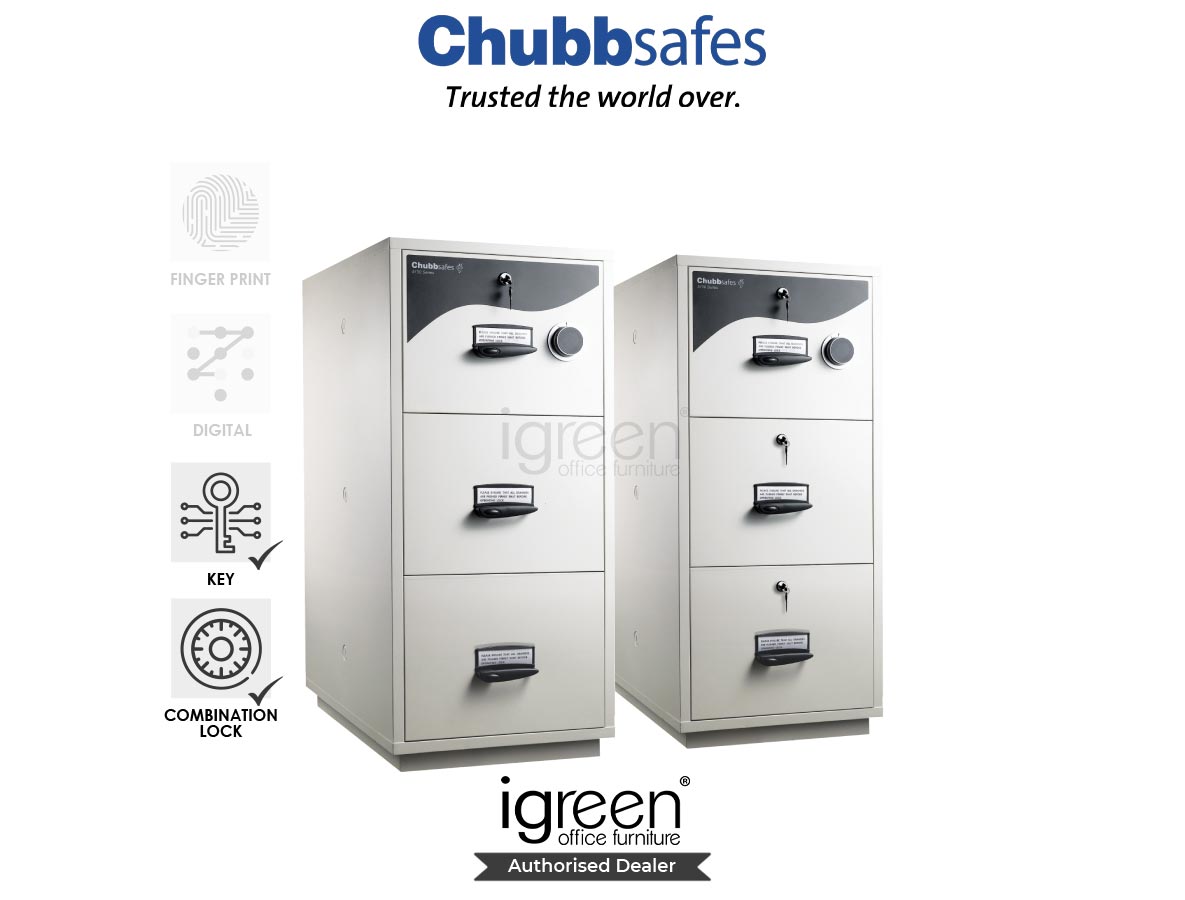 chubbsafes-malaysia-RPF5203-fire-resistant-fireproof-drawer-cabinet-for-documents (3)