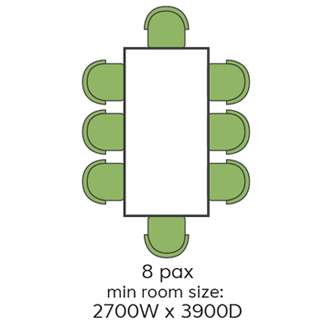 igreen meeting room layout 8x4
