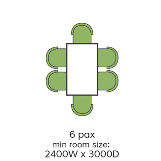 igreen meeting room layout_5x3