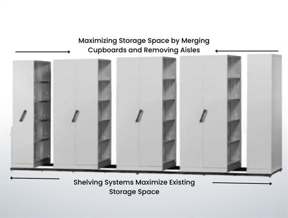 Compactor online filing cabinet
