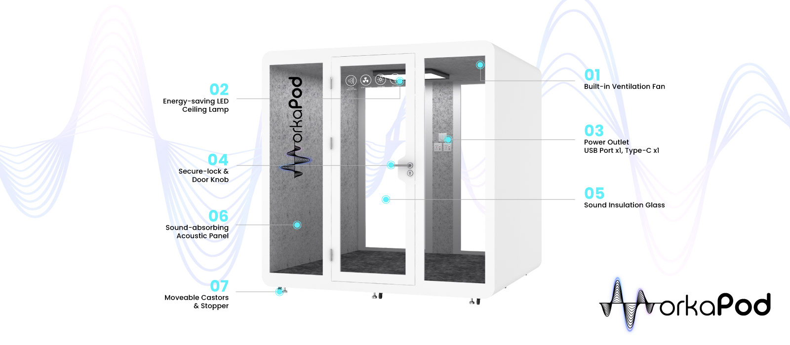 WorkaPod-acoustic-phone-booth-pod-for-private-phone-call,-meeting-interview-space-and-focus-work-details
